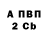 Кетамин VHQ Inna Gjorgieva
